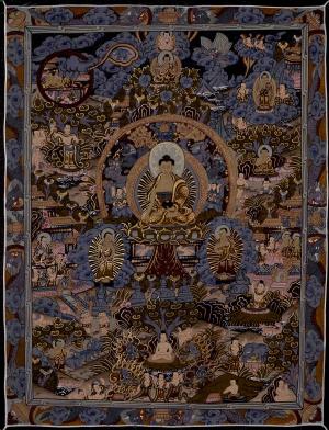 Buddha Life Story thangka painting for bringing awareness into your lives by contemplating the teachings of the Sage